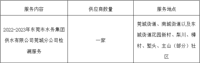 微信图片_20220517175231.png